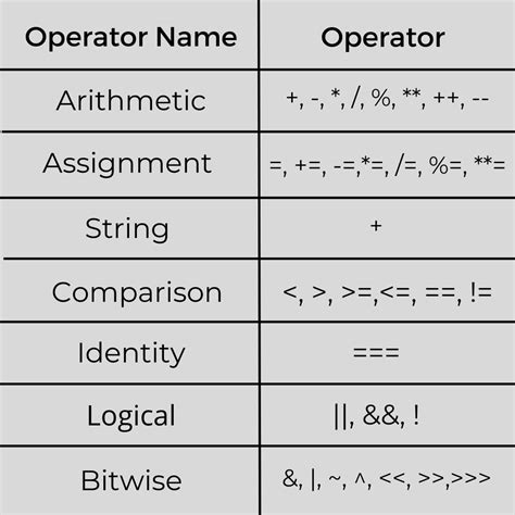 myflixer.js|js operator.